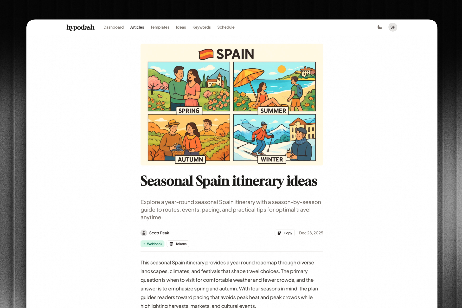 Hypodash AI SEO Articles